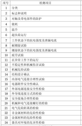 1-20052Q15Gb06.png 1-20052Q15Gb06.png