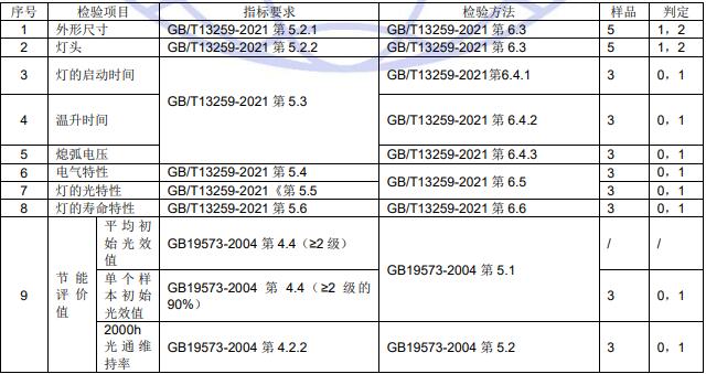 1-22110GGUL53.jpg 1-22110GGUL53.jpg